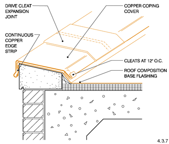 Architecture Design Handbook: Flashings And Copings - Coping Covers