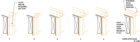 eave copings flashings copper seam standing fascia cad file arch