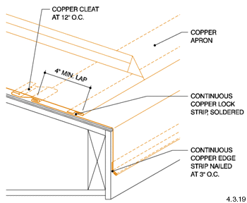 Architectural Details: Flashings and Copings - Eave Conditions