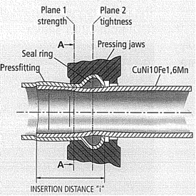 A Press Joint