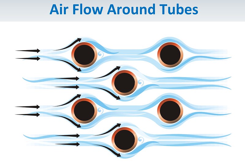 airflow around tubes from webinar june14
