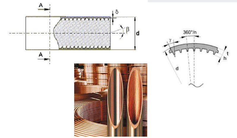 Smooth and innergrooved tubes