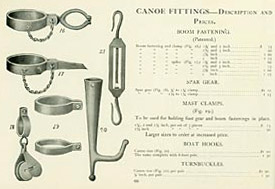 1904 sales catalog