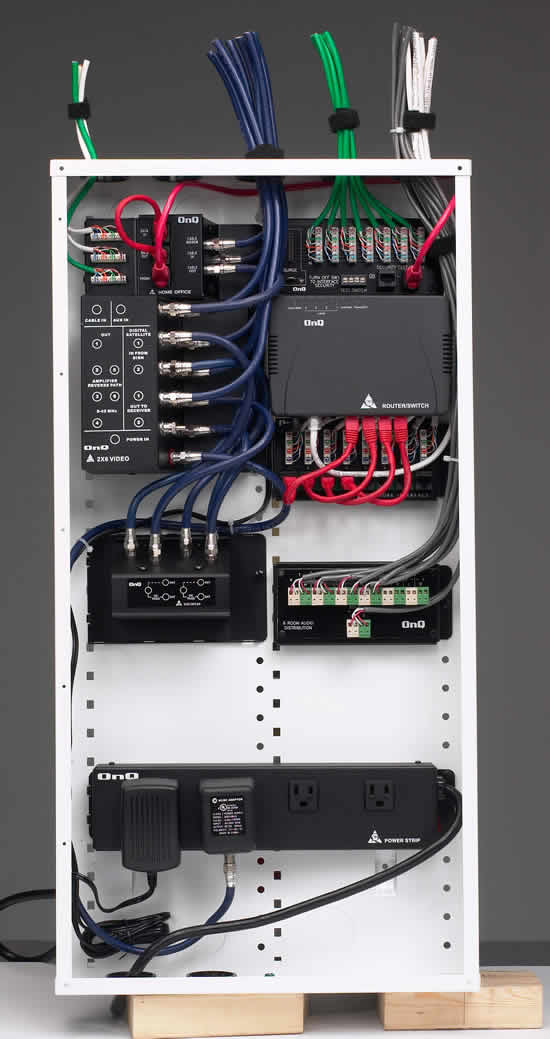 Home network panel clearance box