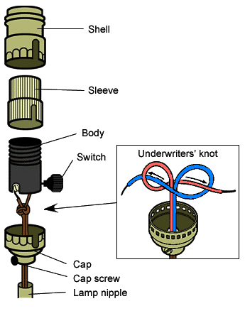 wired light bulb socket