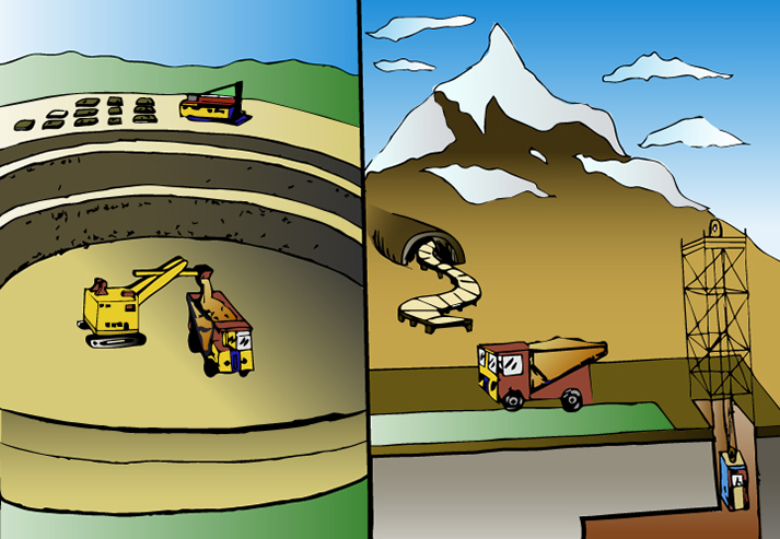 Illustration thumbnail depicting copper mining methods