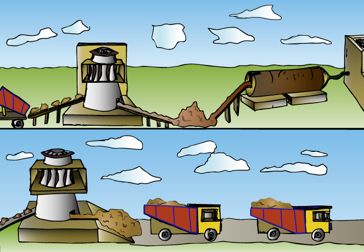 Illustration depicting processing of copper ore