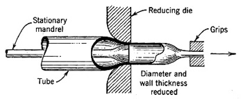 Tube drawing over fixed mandrel